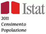 Migranti